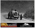 21 Bugatti 35 2.3 - F. Minoia (6)